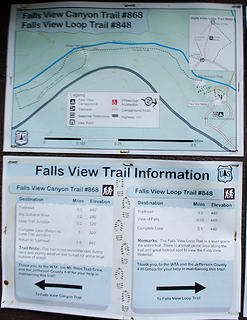 Falls View trail sign