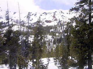 view toward earl peak