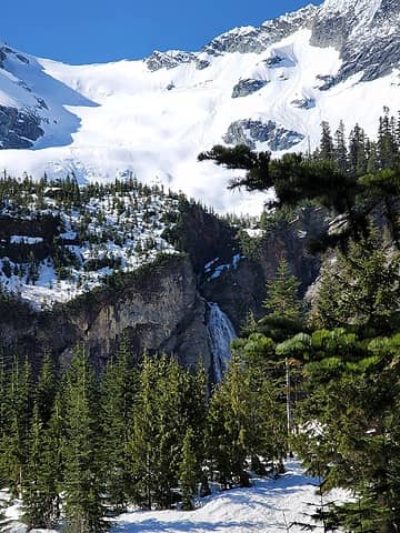 Lower basin falls and glacier above