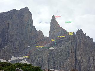 Route topo of the east ridge route