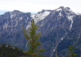 summit views