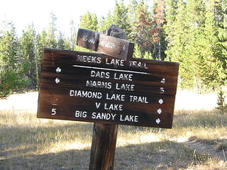 Trail mileage signs