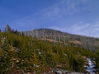 Sherman Peak's northwest side