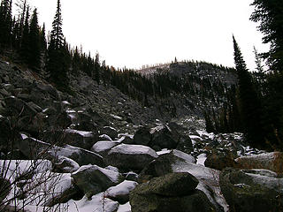 Rock basin on the east side of Sherman Peak