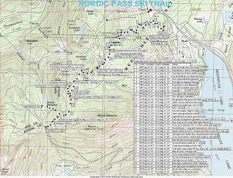 GPS map of the Nordic Pass Trail near Snoqualmie Pass.