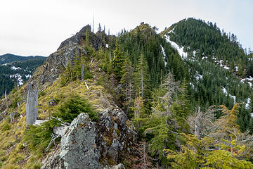 Final rocky points below Mid-Mountain Mountain at top right.