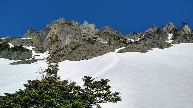 Summit at center in back