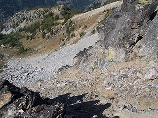 Looking down from saddle.