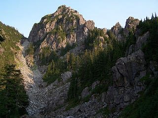 Baring's south peak