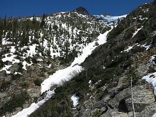 Bypassing waterfalls on the ridge crest