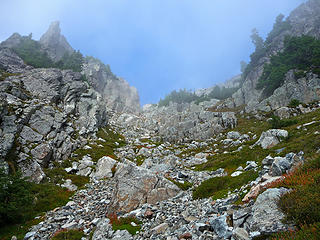 The notch on the summit ridge, directly above.