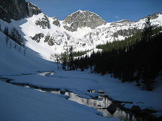 Pt 7782 from upper Louis lake