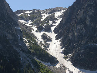 Looking up to Aasgard pass.