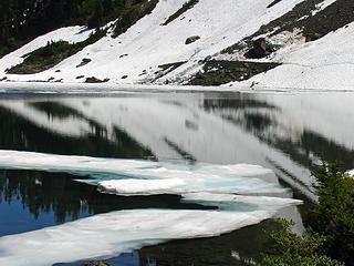 Twin Lakes Ice