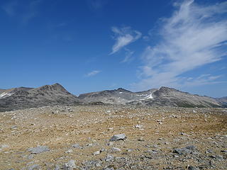 Summit area
