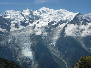 Mont Blanc and glaciers