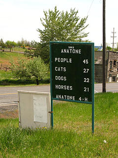 Population sign in Anatone, Washington.