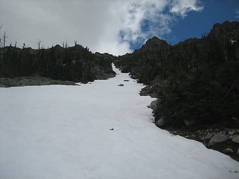 long snow gully