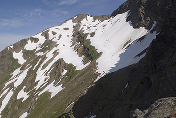 First view of the Summit