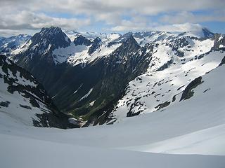Looking north from Form-Spider col