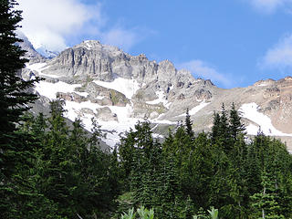 Views from Glacier Basin area.
