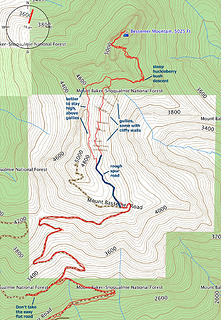 North Bessemer route map and notes