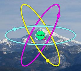 Baker Trip Symbol