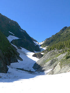 Elwha snow finger from its terminus