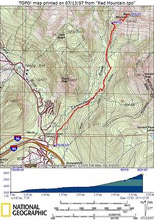 Red Mountain Trail and elevation profile