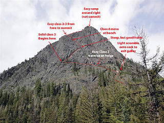 The goal, Esmeralda's East Ridge