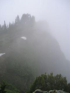 Foggy Summit
