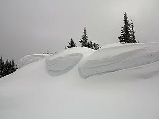 Some grounded cornices along the way