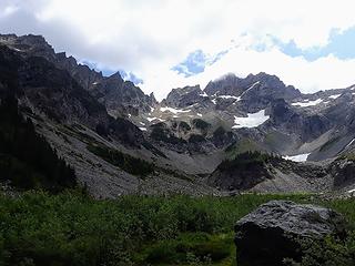 the basin and Monte cristo peak
