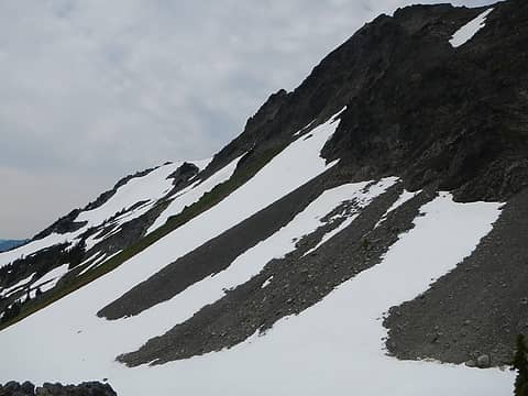 Traverse This Slope
