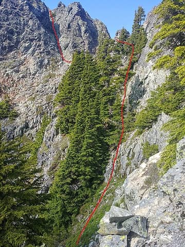 Taken from the exit to the easy gully. Game trail traverse on the right, 'not the summit gully but it's close' on the left.