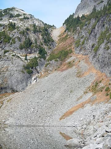 access gully