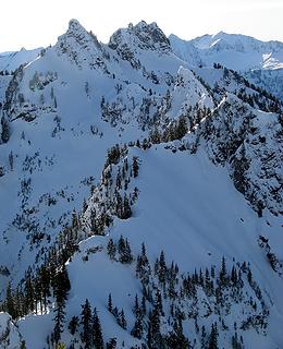 Twin Peaks, and our approach ridge