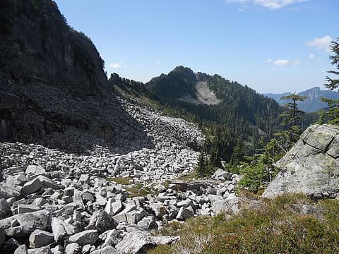 Same picture with more talus (Photo by Pat M)