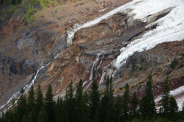Falls from Coleman Glacier