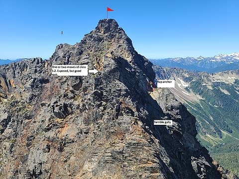 Annotated view of the true summit from the false summit with both routes shown