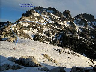 Annotated Summit Chief Route